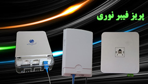 Fiber optic socket